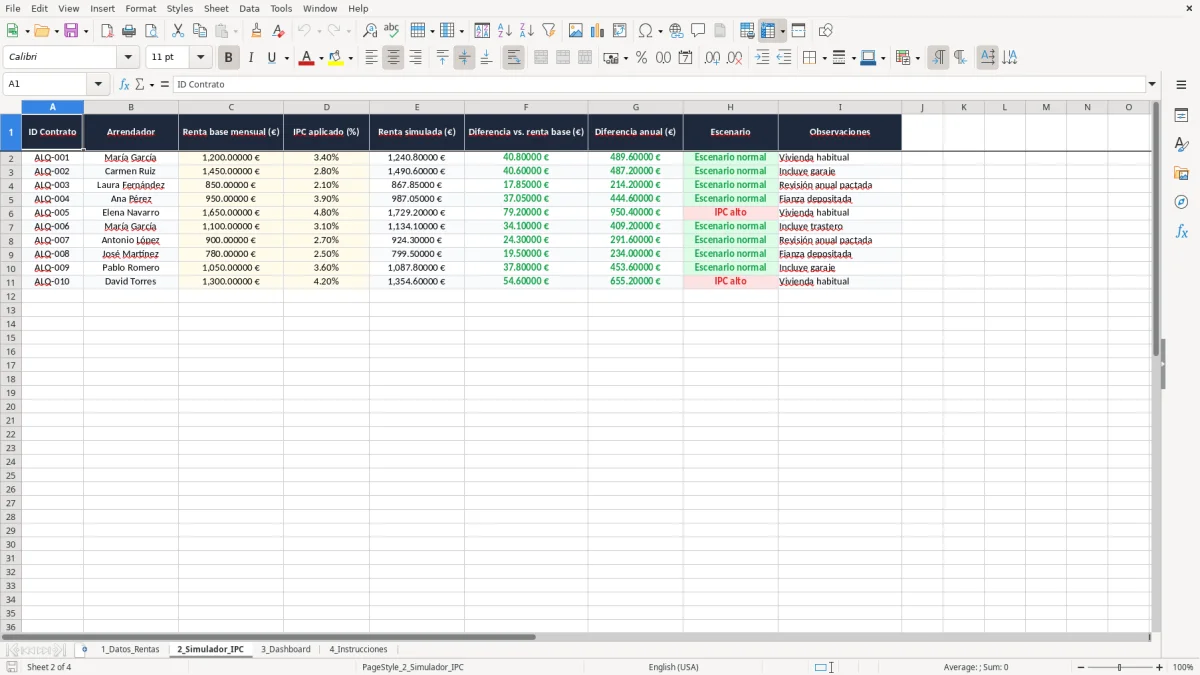 Captura 2: pestaña 2_Simulador_IPC - Plantilla Excel actualización de renta de alquiler por IPC excel