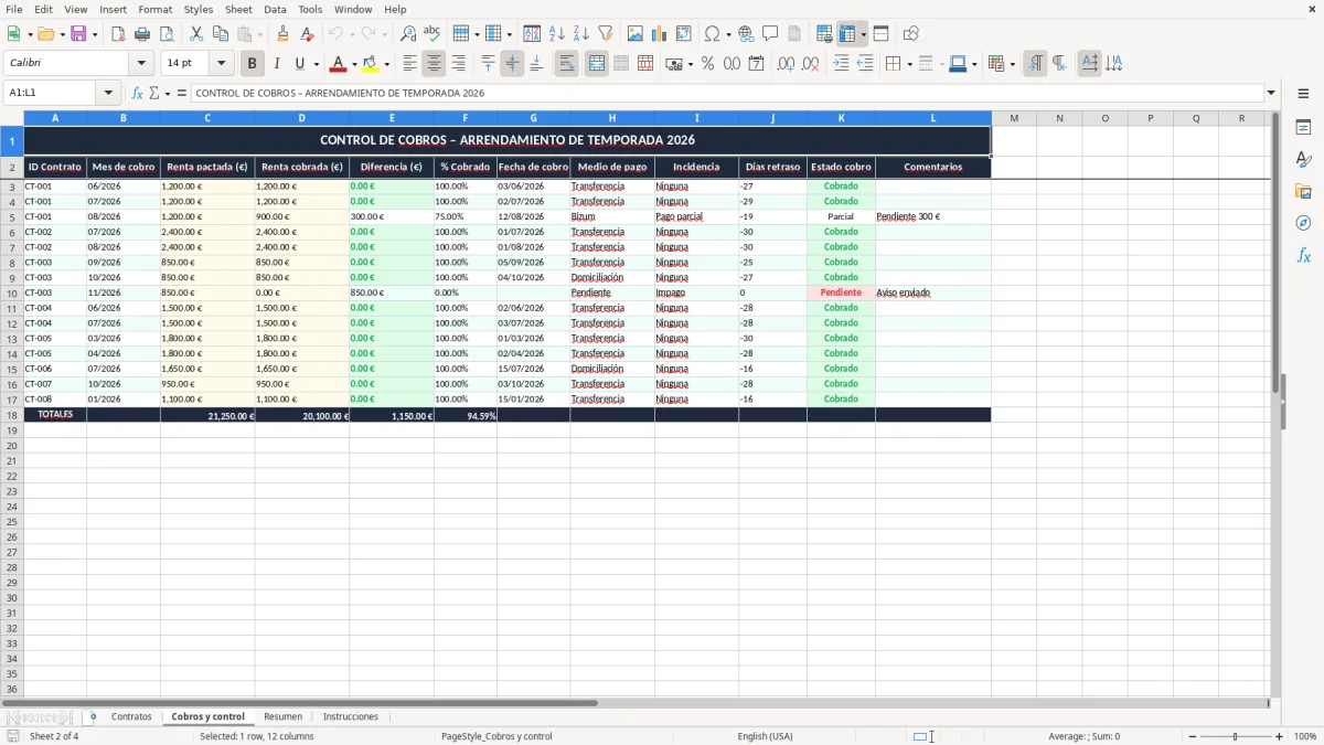 Captura 2: pestaña Cobros y control - Plantilla Excel contrato de arrendamiento de temporada plantilla excel