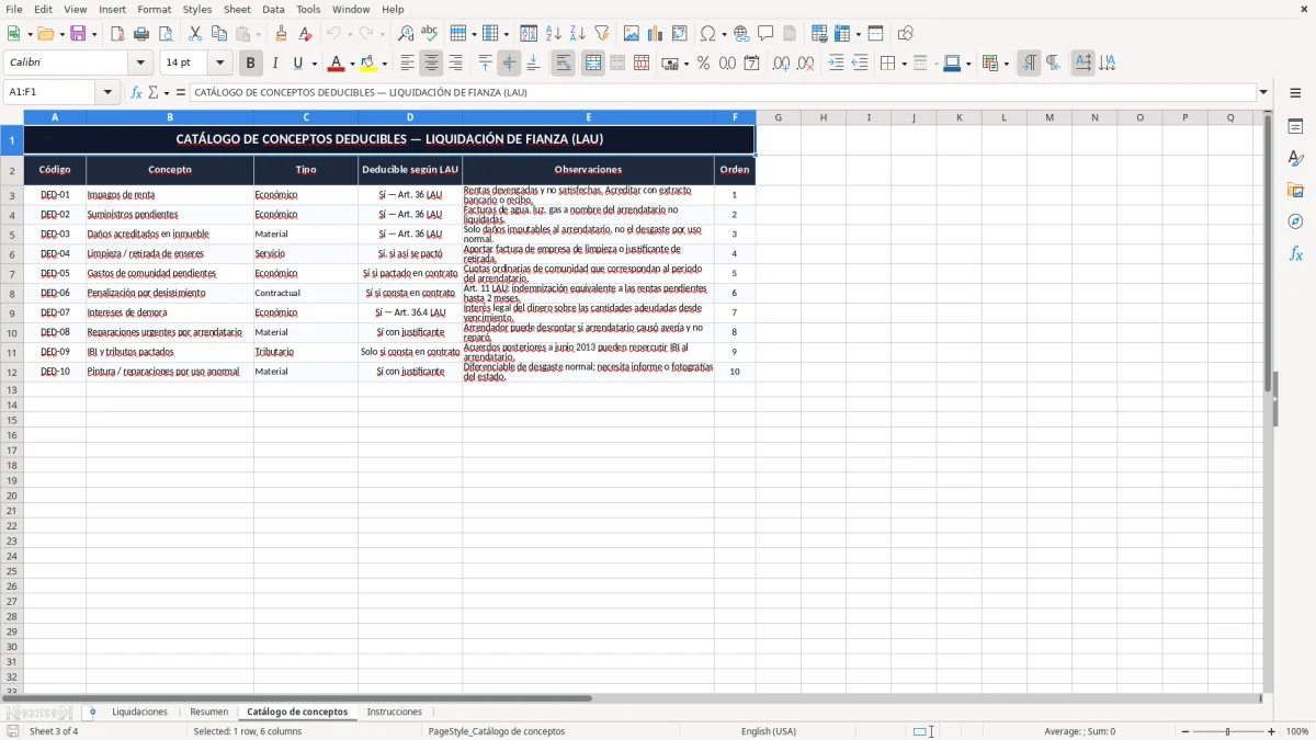 Captura 3: pestaña Catálogo de conceptos - Plantilla Excel liquidación de fianza de arrendamiento excel