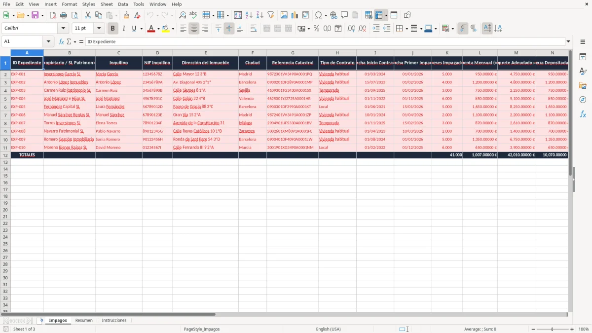 Captura 1: pestaña Impagos - Plantilla Excel seguimiento de impagos de inquilinos excel