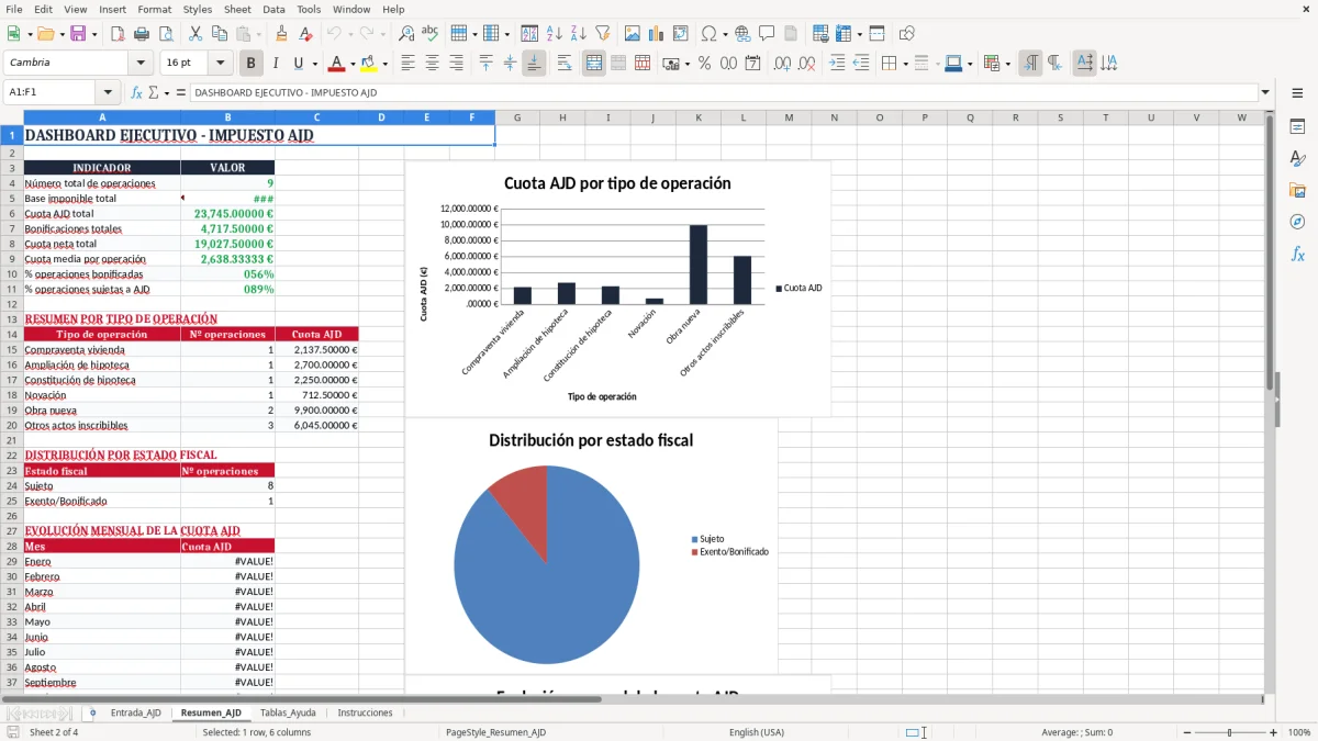 Captura 2: pestaña Resumen_AJD - Plantilla Excel cálculo del impuesto de actos jurídicos documentados excel