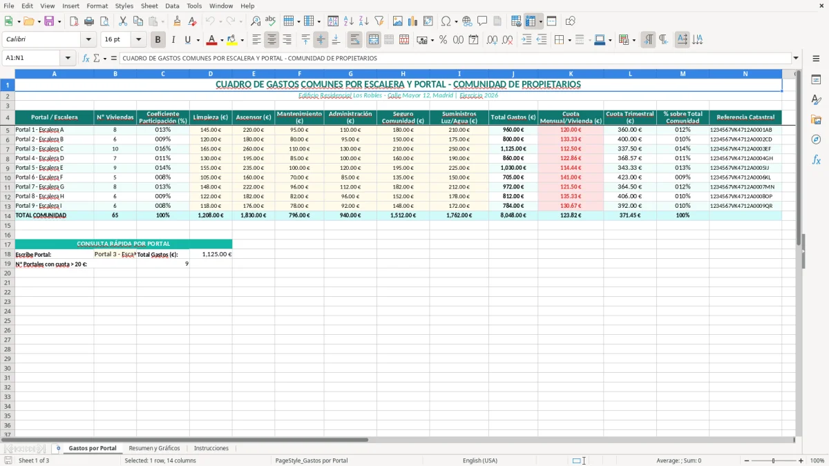 Captura 1: pestaña Gastos por Portal - Plantilla Excel cuadro de gastos comunes por escalera y portal excel