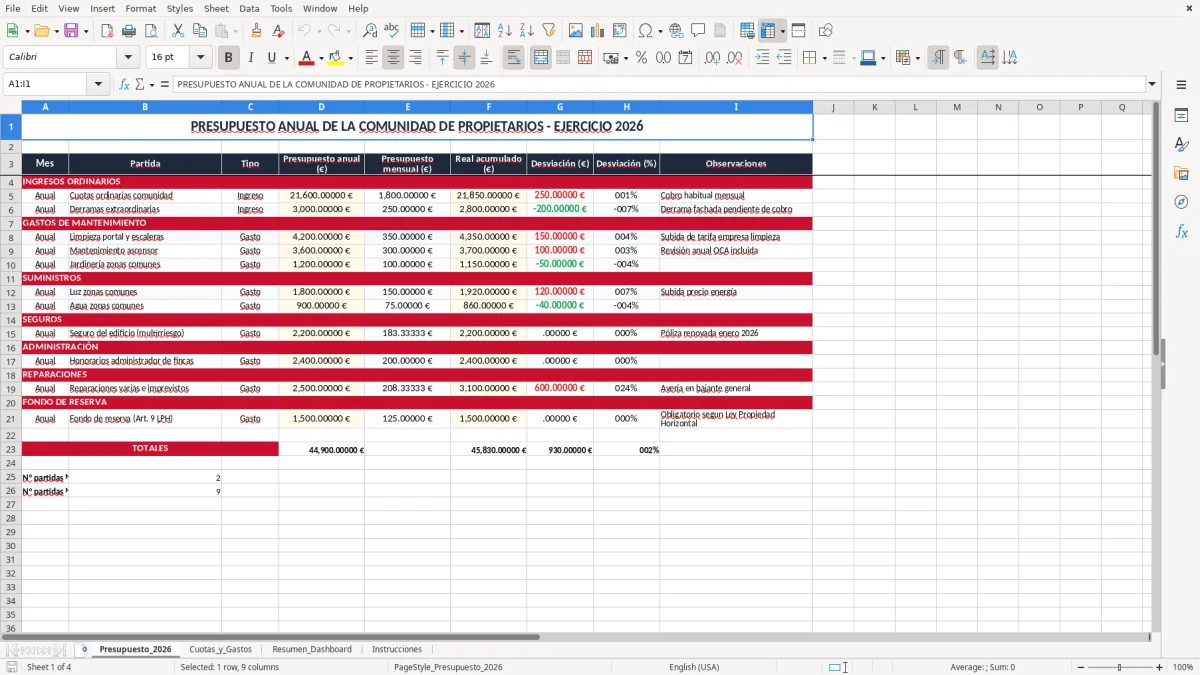 Captura 1: pestaña Presupuesto_2026 - Plantilla Excel presupuesto anual de comunidad de propietarios excel