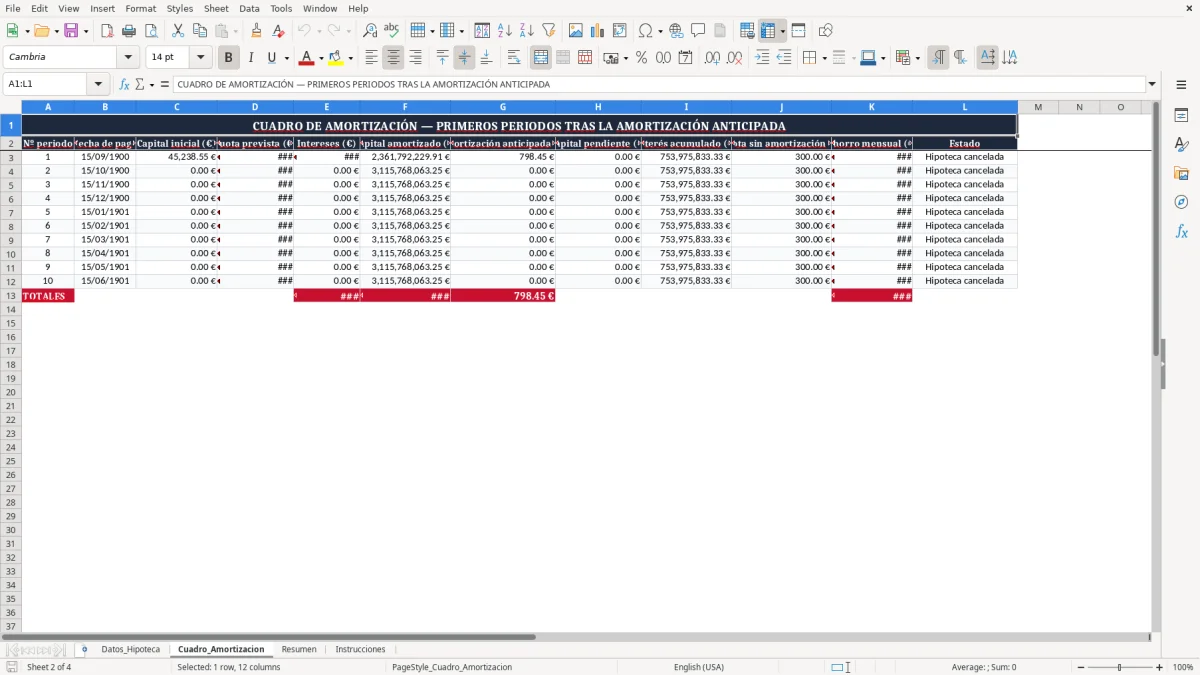 Captura 2: pestaña Cuadro_Amortizacion - Plantilla Excel amortización anticipada de hipoteca por capital o cuota excel