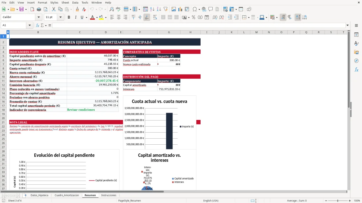 Captura 3: pestaña Resumen - Plantilla Excel amortización anticipada de hipoteca por capital o cuota excel
