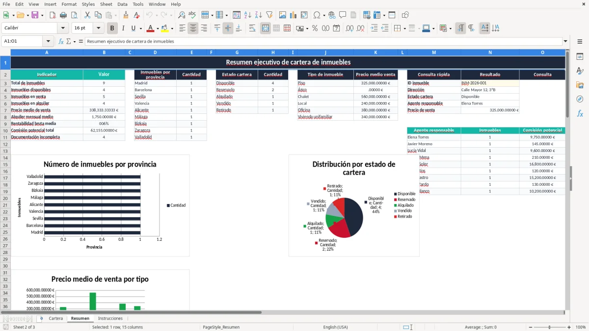 Captura 2: pestaña Resumen - Plantilla Excel cartera de inmuebles de una agencia plantilla excel