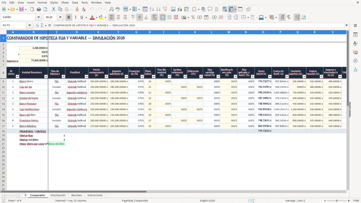 Captura 1: pestaña Comparador - Plantilla Excel comparador de hipoteca fija y variable plantilla excel