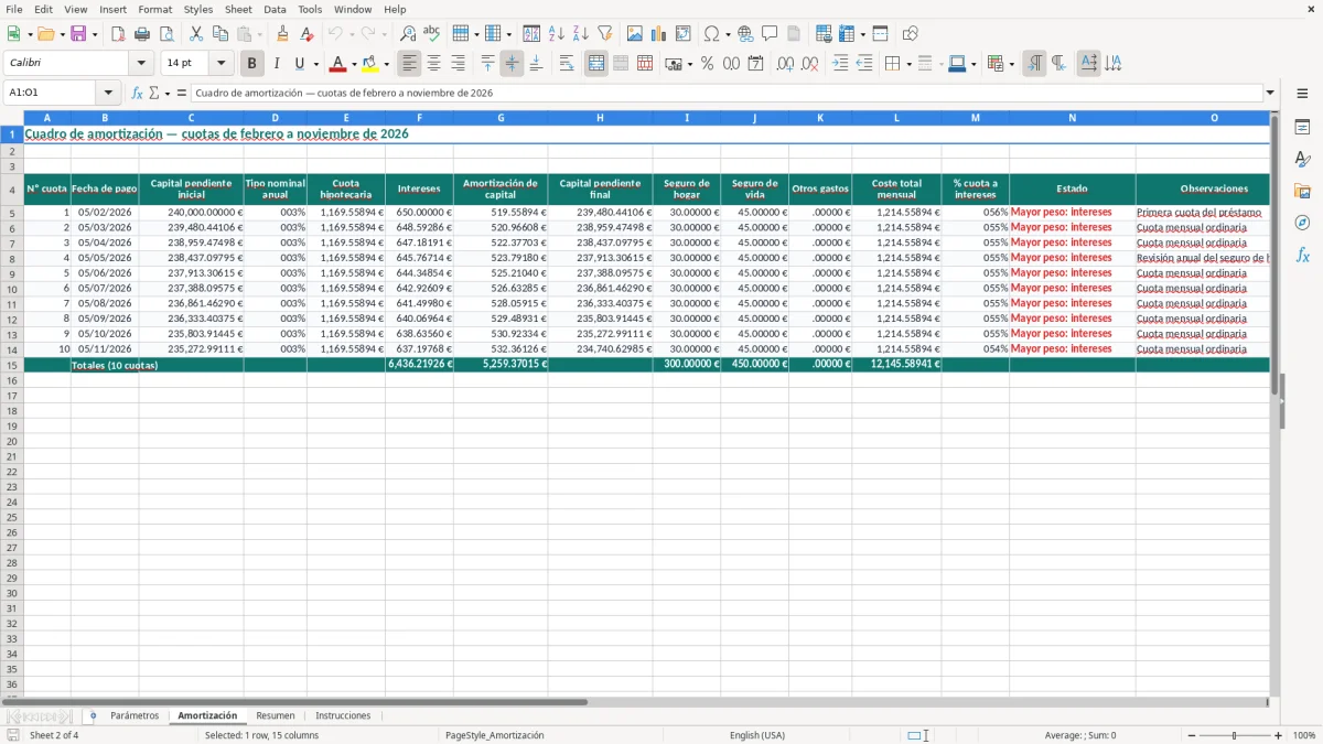 Captura 2: pestaña Amortización - Plantilla Excel cuadro de amortización de préstamo hipotecario con seguros excel