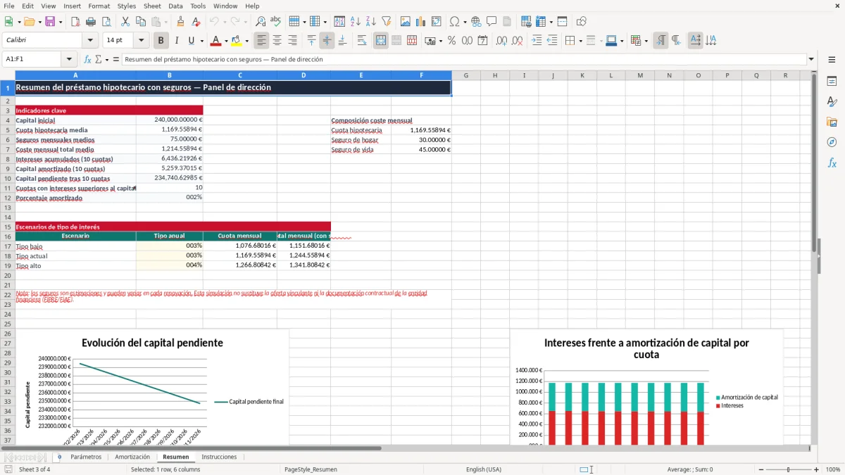 Captura 3: pestaña Resumen - Plantilla Excel cuadro de amortización de préstamo hipotecario con seguros excel
