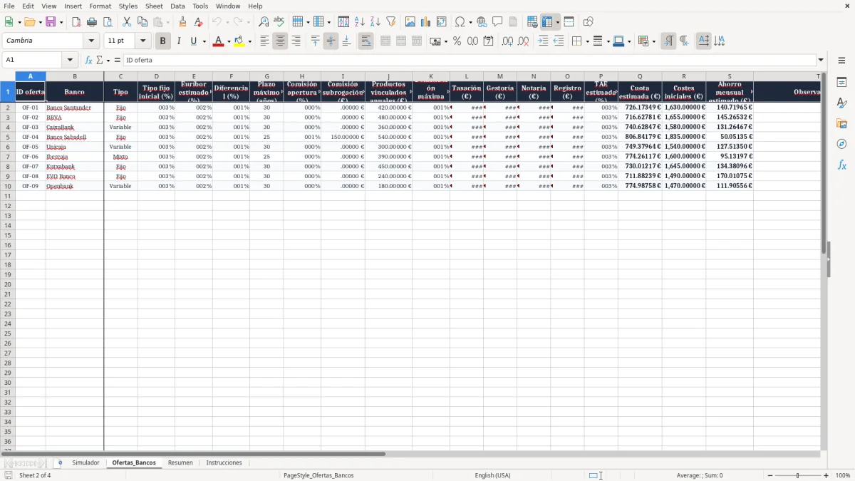 Captura 2: pestaña Ofertas_Bancos - Plantilla Excel simulación de subrogación de hipoteca a otro banco excel