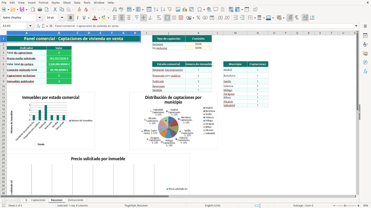 Captura 2: pestaña Resumen - Plantilla Excel ficha de captación de vivienda para venta excel