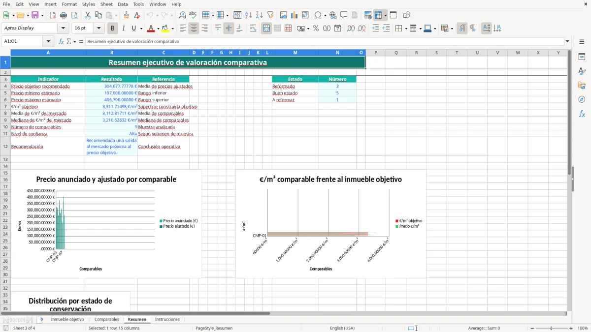 Captura 3: pestaña Resumen - Plantilla Excel valoración comparativa de mercado de un piso excel